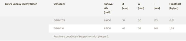 Technické údaje - GBGV LANOVÝ KLUZNÝ TŘMEN PEWAG