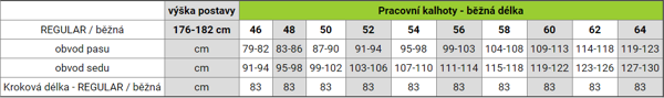 Velikostní tabulka - kalhoty